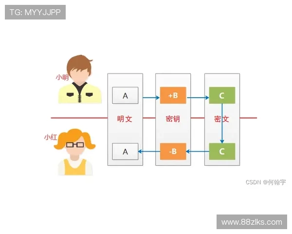 如何顺利访问wy万赢首页登录平台的详细指南