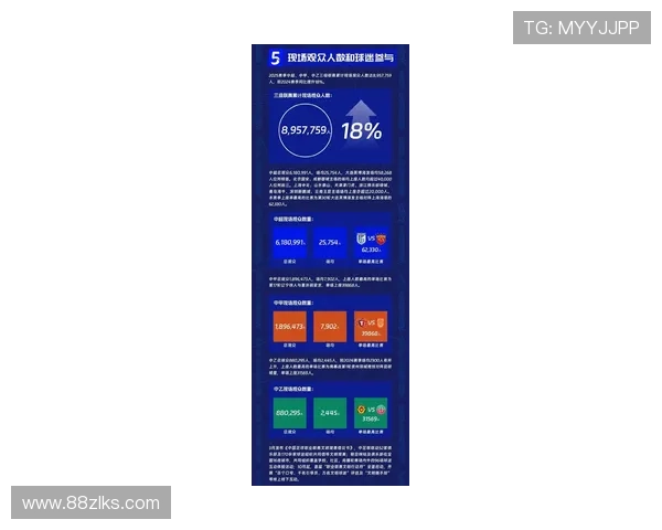 中甲比赛视频精彩回顾：赛季最佳进球集锦分析